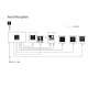 EOS Econ H2 | Control Unit for Electric Sauna Heaters and Co
