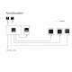 Sauna control EOS Econ D4 | for electric dry sauna heater | 