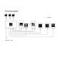 EOS Econ H4 | Control unit for electric sauna stoves and...