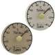 Sawo Thermometer 100, Rund
