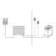 Set Harvia Topclass Combi Kv80se + Harvia Xenio Cx110c Combi