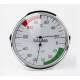 SAUFLEX Termometro girare