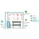 Estufa de sauna HUUM HIVE Flow, 2 BImSchV 5