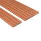 Conjunto de muestras &ndash; Perfil KYTE THERMO ALISO...